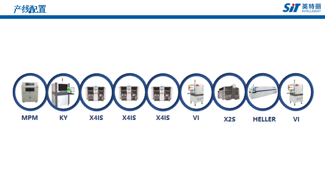 SMT贴片加工中需要用到哪些生产线?(图1) image.png