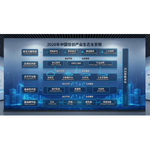 2026年信创产业政策前瞻